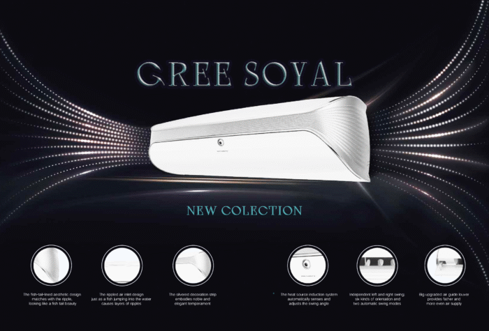 Кондиціонер GREE Soyal GWH09AKC-K6DNA1A